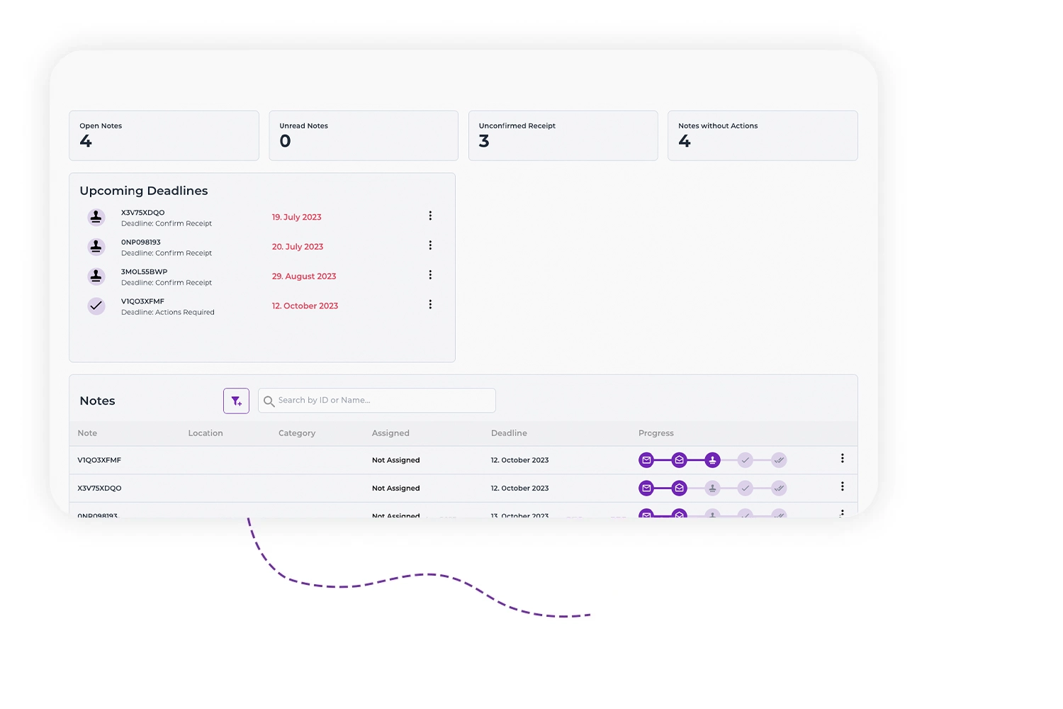 parlabox dashboard 1